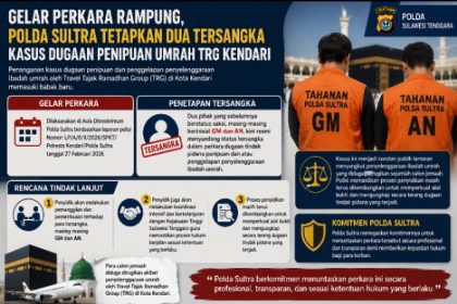 Daerah