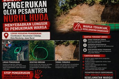 Daerah