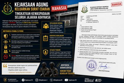 Daerah