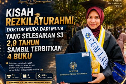 Daerah