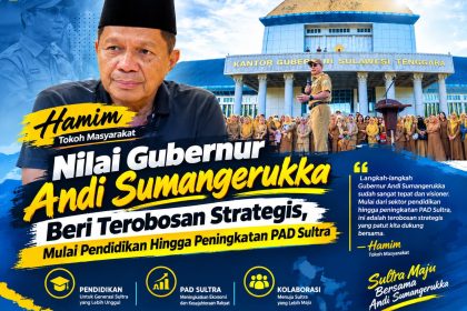 Daerah